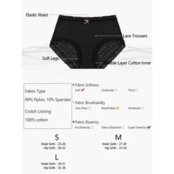 Agnes Orinda Women's Lace Trim High Rise Solid Brief Stretchy Rib Underwear 12 Agnes Orinda Women's Lace Trim High Rise Solid Brief Stretchy Rib Underwear -Agnes Sales Store GUEST 5f09dec0 1839 494c 90f4 d0ab4a312c3b