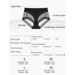 Agnes Orinda Women's Laser Cut Mesh Soft High Rise Brief Solid Stretchy Underwear -Agnes Sales Store GUEST 77b7c097 8c05 451d 8ee0 2f852242bd69