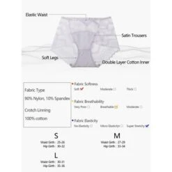 Agnes Orinda Women's Floral Laceback High Rise Solid Brief Stretchy Underwear 13 Agnes Orinda Women's Floral Laceback High Rise Solid Brief Stretchy Underwear -Agnes Sales Store GUEST 82370f6a 96f9 4702 a98a 9bc1a55ab13c