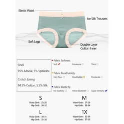 Agnes Orinda Women's High-Rise Brief Seamless Lace Trim Stretchy Cheeky Underwear -Agnes Sales Store GUEST a8216dd3 203a 4c51 9ec5 9837daedcbda