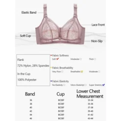 Agnes Orinda Women Plus Push-Up Wirefree 4-Hook Lace Trim Adjustable Straps Comfort Bra -Agnes Sales Store GUEST b794041b ea5e 4ef9 90e8 d2192bca332a