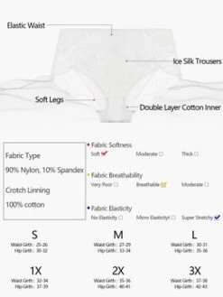 Agnes Orinda Women's 3-Pack Lace Trim High Rise Solid Brief Stretchy Underwear -Agnes Sales Store GUEST cc89fa51 5bb3 41d4 acab 53d73eae30aa